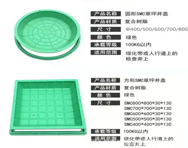 德惠树脂复合种植井盖展示
